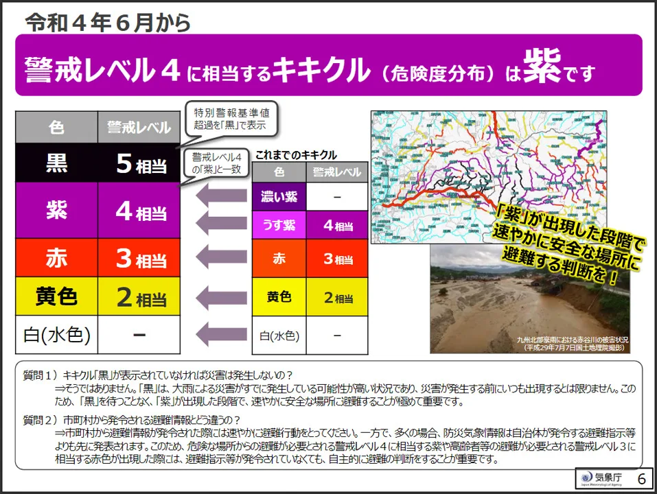 危険 度 分布 ポスター セール